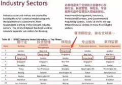 看不起賣保險的？這家險企出手“優(yōu)才計(jì)劃” 打造精英保代