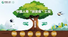 中國人壽“扶貧保”工程 助推全面脫貧與鄉村振興有效銜接