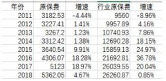 國(guó)壽重劍鋒更勁：奔跑中的巨象