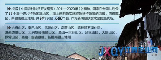 扶貧辦回應山西小康縣主動返貧：不存在特批