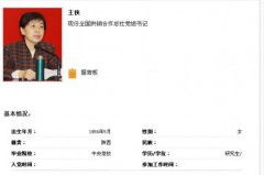 原計生委主任王俠調任全國供銷總社黨組書記
