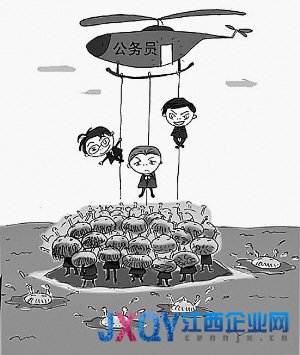 公務員被指隱性福利名目繁多：連衛生巾都補助