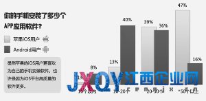 谷歌遭十多家科技業(yè)巨頭起訴:爭(zhēng)不完的市場(chǎng)