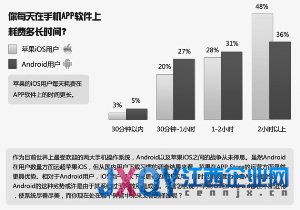 谷歌遭十多家科技業(yè)巨頭起訴:爭(zhēng)不完的市場(chǎng)
