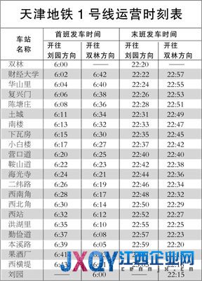 天津地鐵啟用新運行圖 縮短高峰行車間距