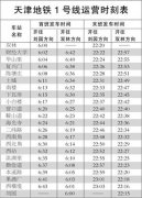 天津地鐵啟用新運行圖 縮短高峰行車間距