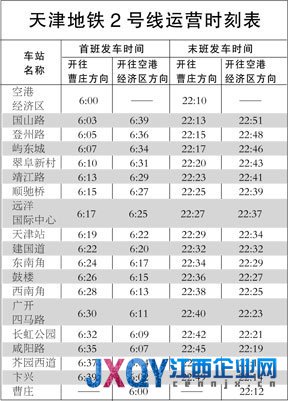 天津地鐵啟用新運行圖 縮短高峰行車間距