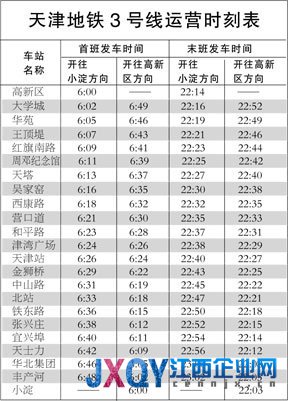天津地鐵啟用新運行圖 縮短高峰行車間距