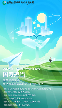 中國人壽壽險公司發布2022年ESG暨社會責任報告