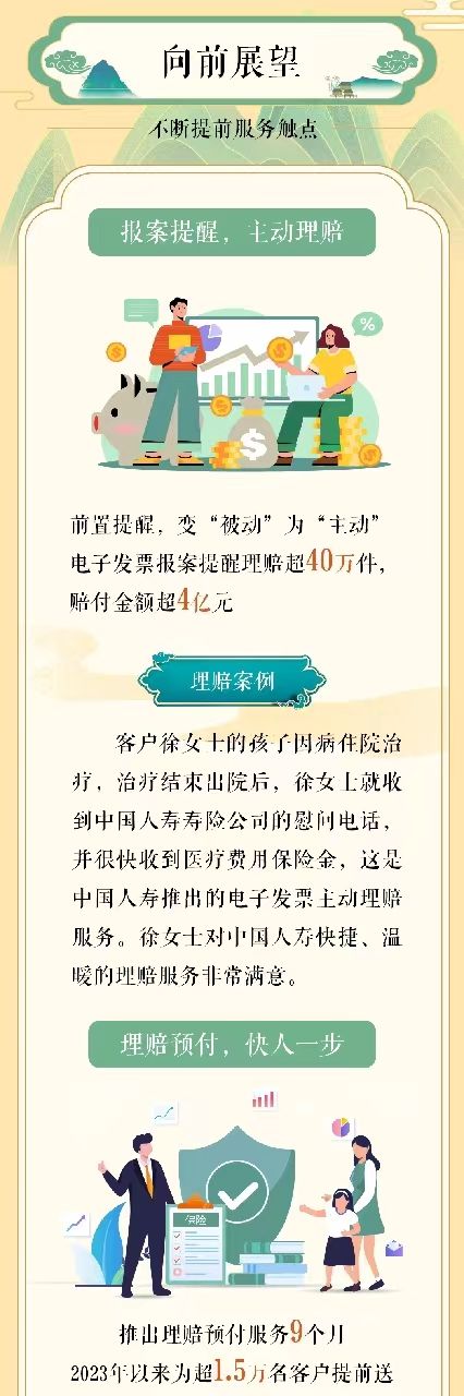 賠付件數超1500萬件！中國人壽2023第三季度壽險理賠服務報告發布